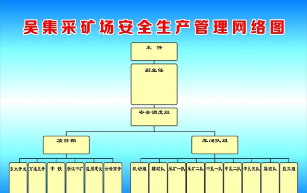 网络结构流程图图片