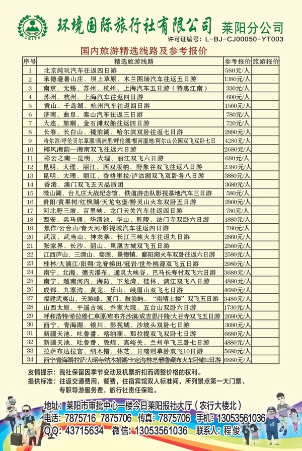 环境国际旅行社旅行项目简介