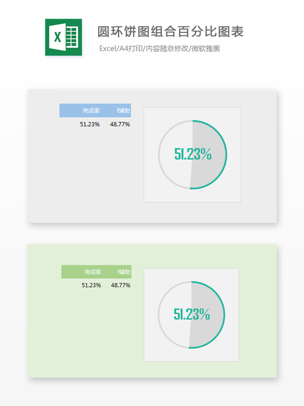 圆环饼图组合百分比图表Excel表格
