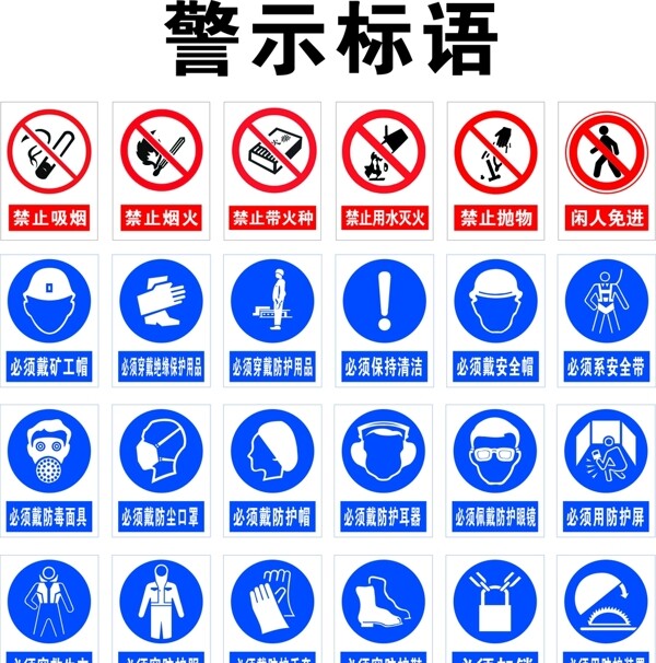 警示标语禁止吸烟戴安全帽