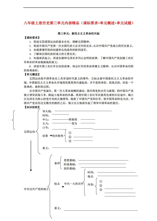 八年级上册历史八年级上册第二单元内部精品