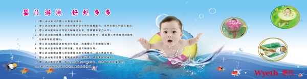 婴儿游泳展板图片