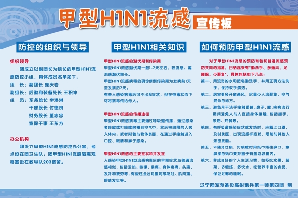 甲型H1N1流感宣传板图片