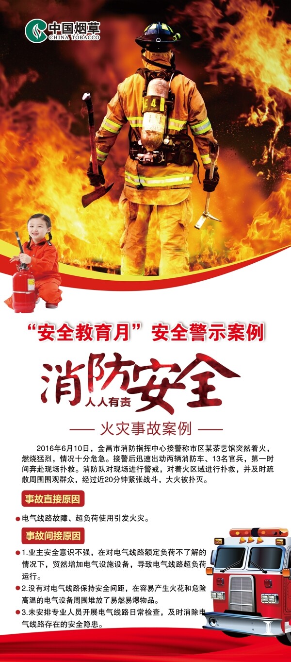 消防安全海报图片