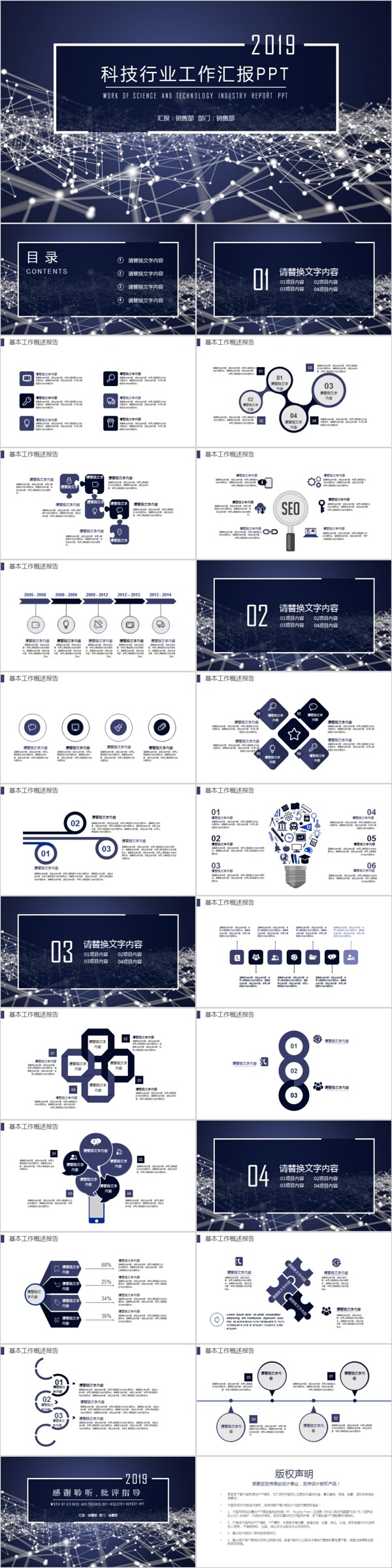 互联网科技行业工作汇报PPT