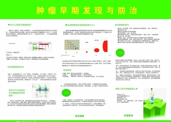 肿瘤早期发现与预防展板图片