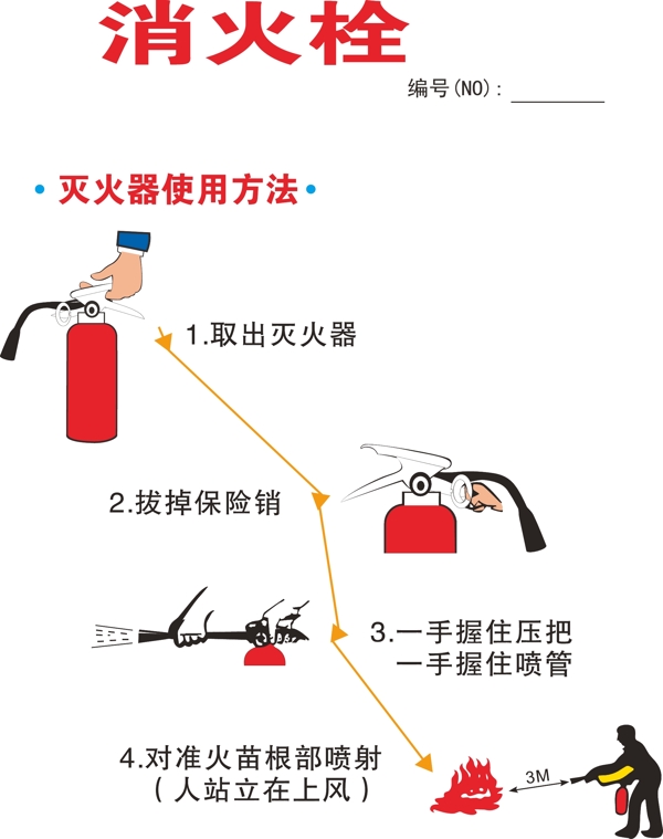 灭火器图片