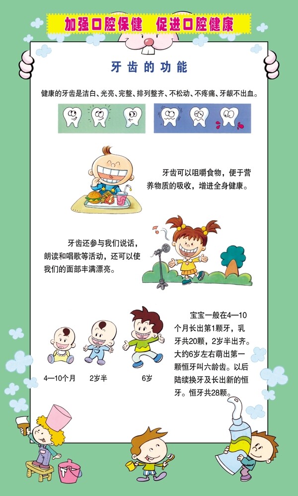 儿童口腔保健展板图片