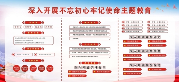 不忘初心牢记使命主题教育展板