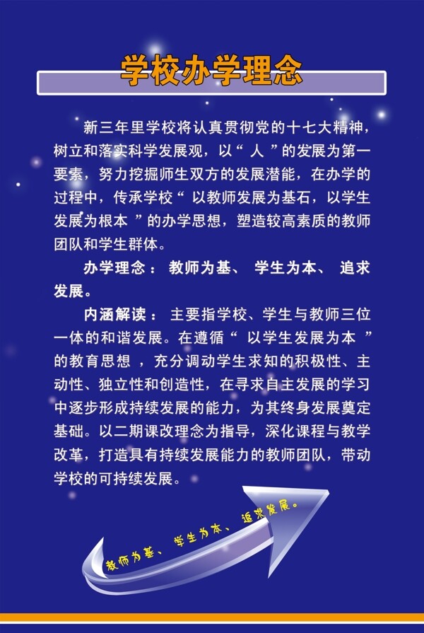 学校办学理念图片