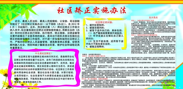 社区矫正实施办法宣传栏图片