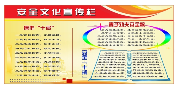 安全文化宣传栏图片