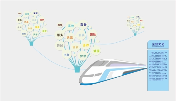 企业文化管理文化墙图案设计