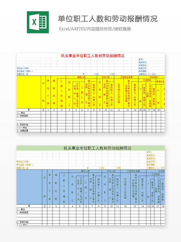 机关事业单位职工人数和劳动报酬情况Excel模板