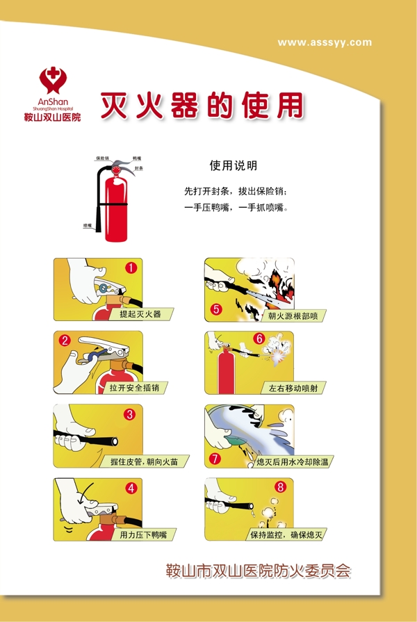 灭火器的使用方法图片