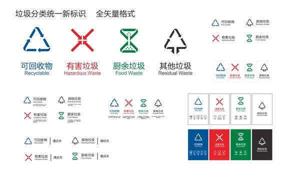 垃圾分类最新统一标识