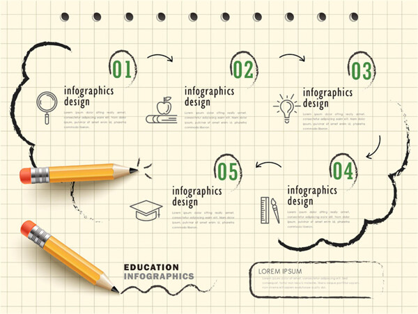 数字铅笔图表图片