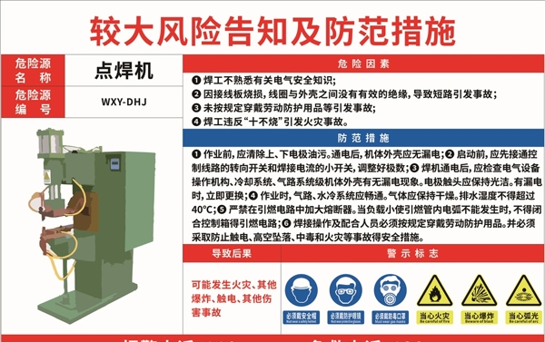 点焊机危险源危险告知牌