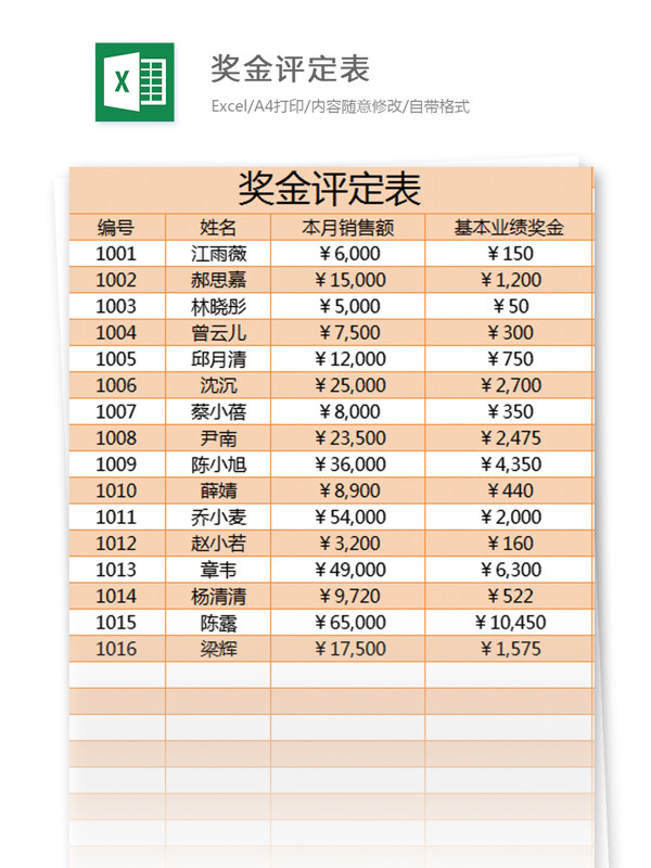 奖金评定表excel模板表格