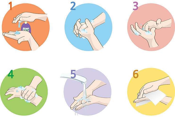 洗手图标勤洗手消毒细菌卫生