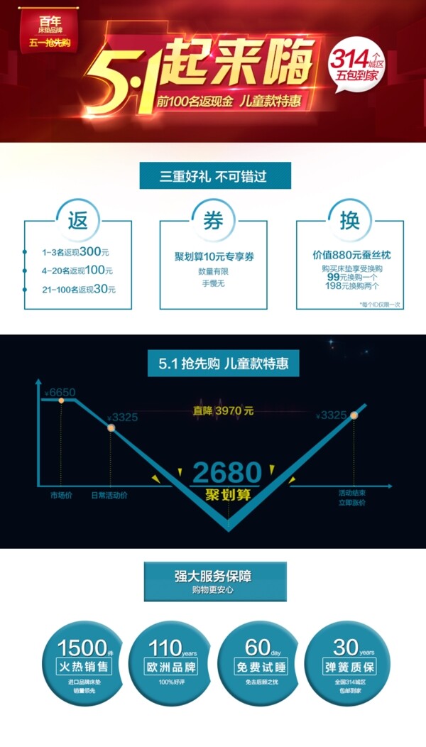 51抢先购床垫聚划算活动详情页