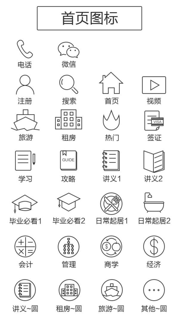 icon旅游租房类学习生活网站