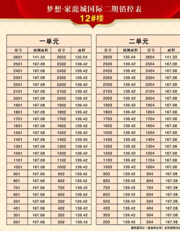 地产销控表销控图