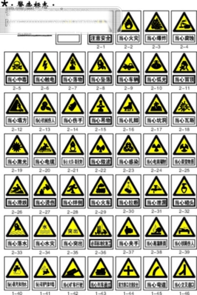 安全警示禁止等各类标志