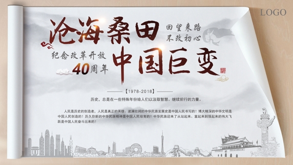 中国风纪念改革开放40周年宣传海报