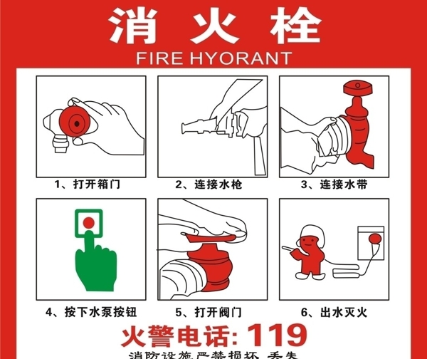 消火栓使用方法图片