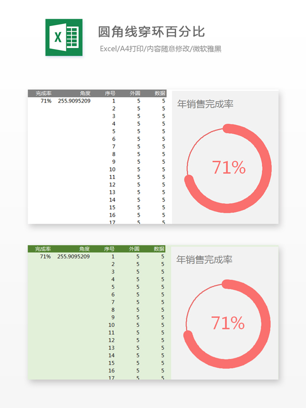 圆角线穿环百分比Excel表格