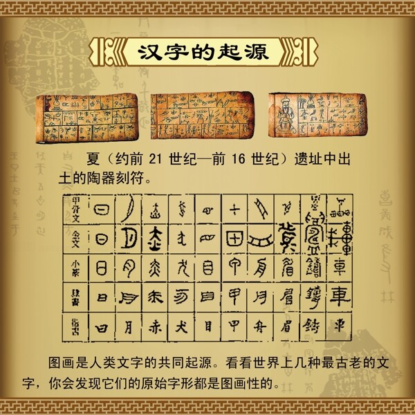 汉字的起源图片