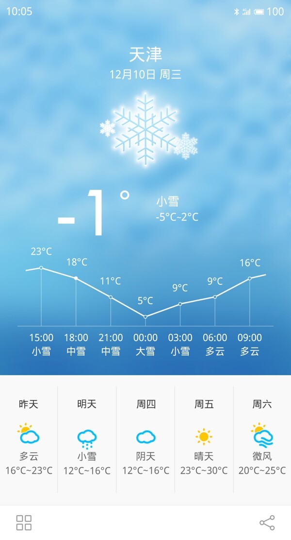 iphone6手机天气界面设计雪