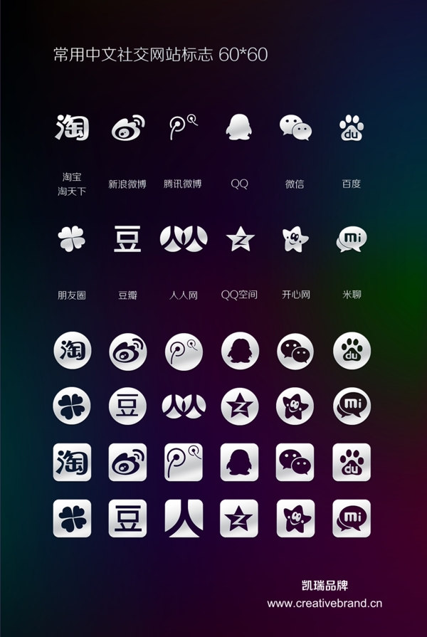 常用的中文社交网站图标psd总结