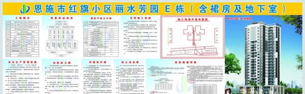 建筑工地九牌两图图片