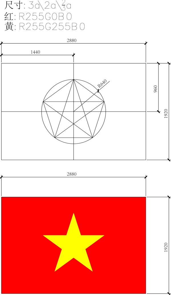 越南国旗