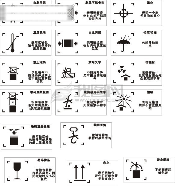外箱包装标志