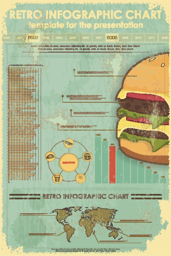 汉堡包统计图表图片