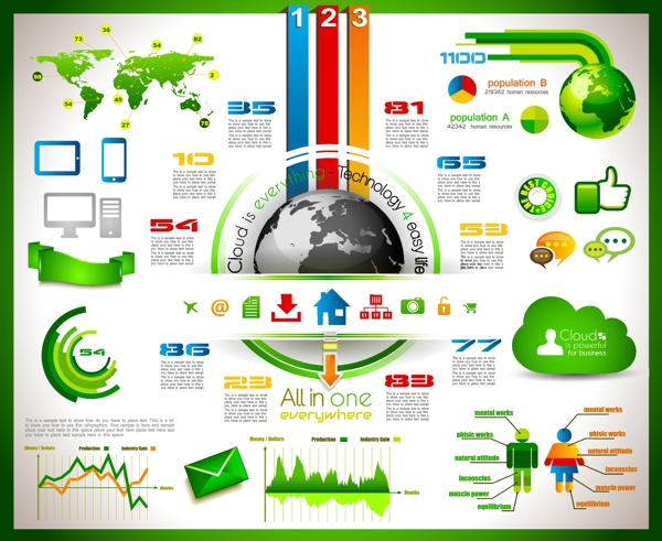 绿多环保信息图表