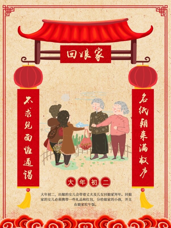 春节大年初二回娘家新年海报