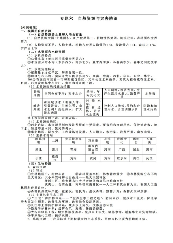 地理人教版自然资源与灾害防治