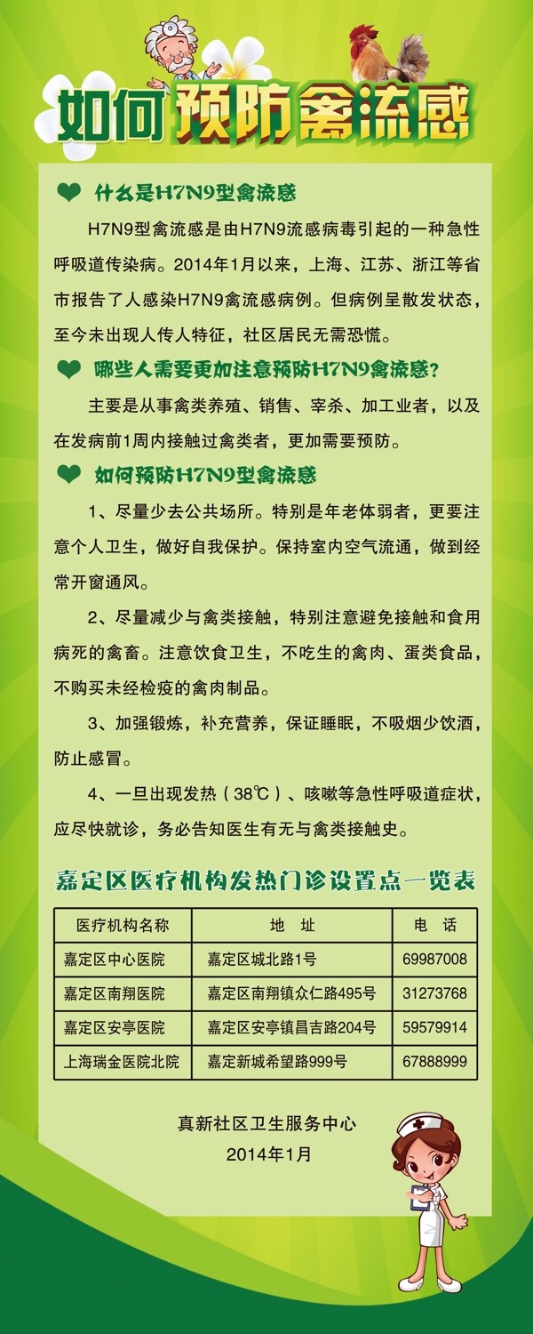 禽流感易拉宝图片