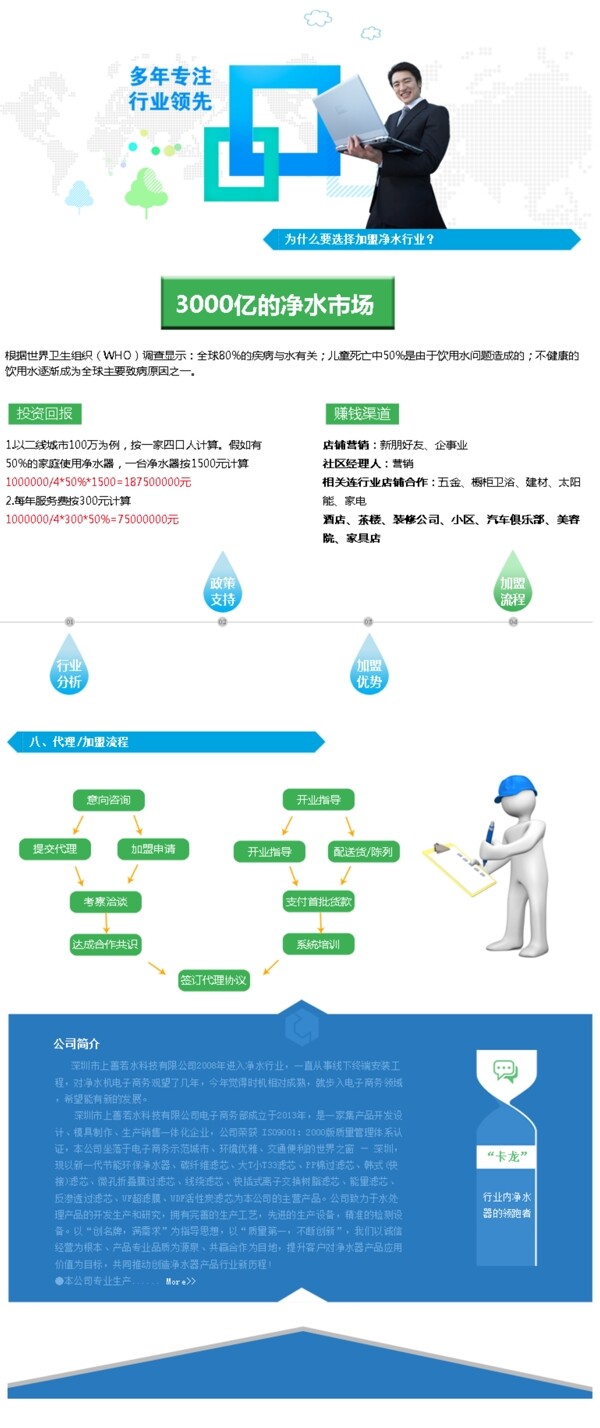 网站类目模板图片