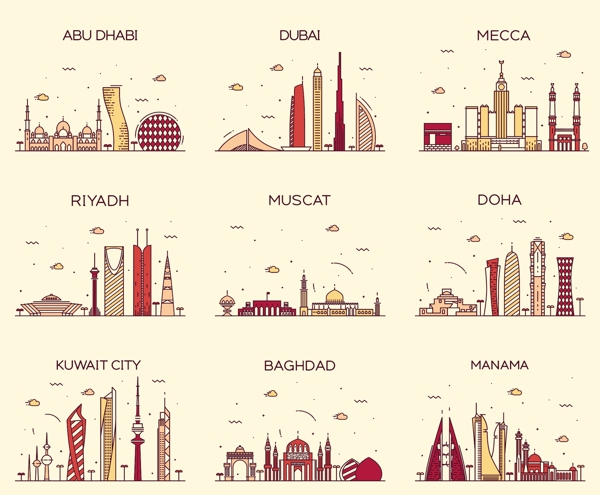 世界城市线性图