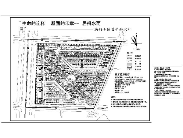 小区总平面设计图