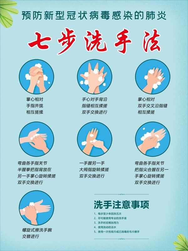 疫情海报洗手七步法