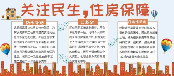 橙色党建关注民生住房保障展板