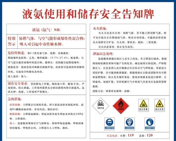 液氨告知牌图片