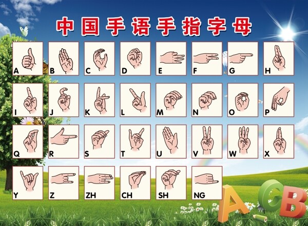 中国手语手指字母