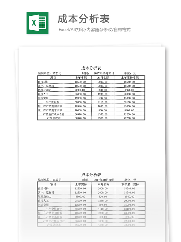 成本分析表